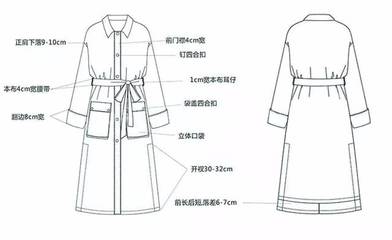 款式设计 | 品牌服装款式图正背面+绘制步骤讲解